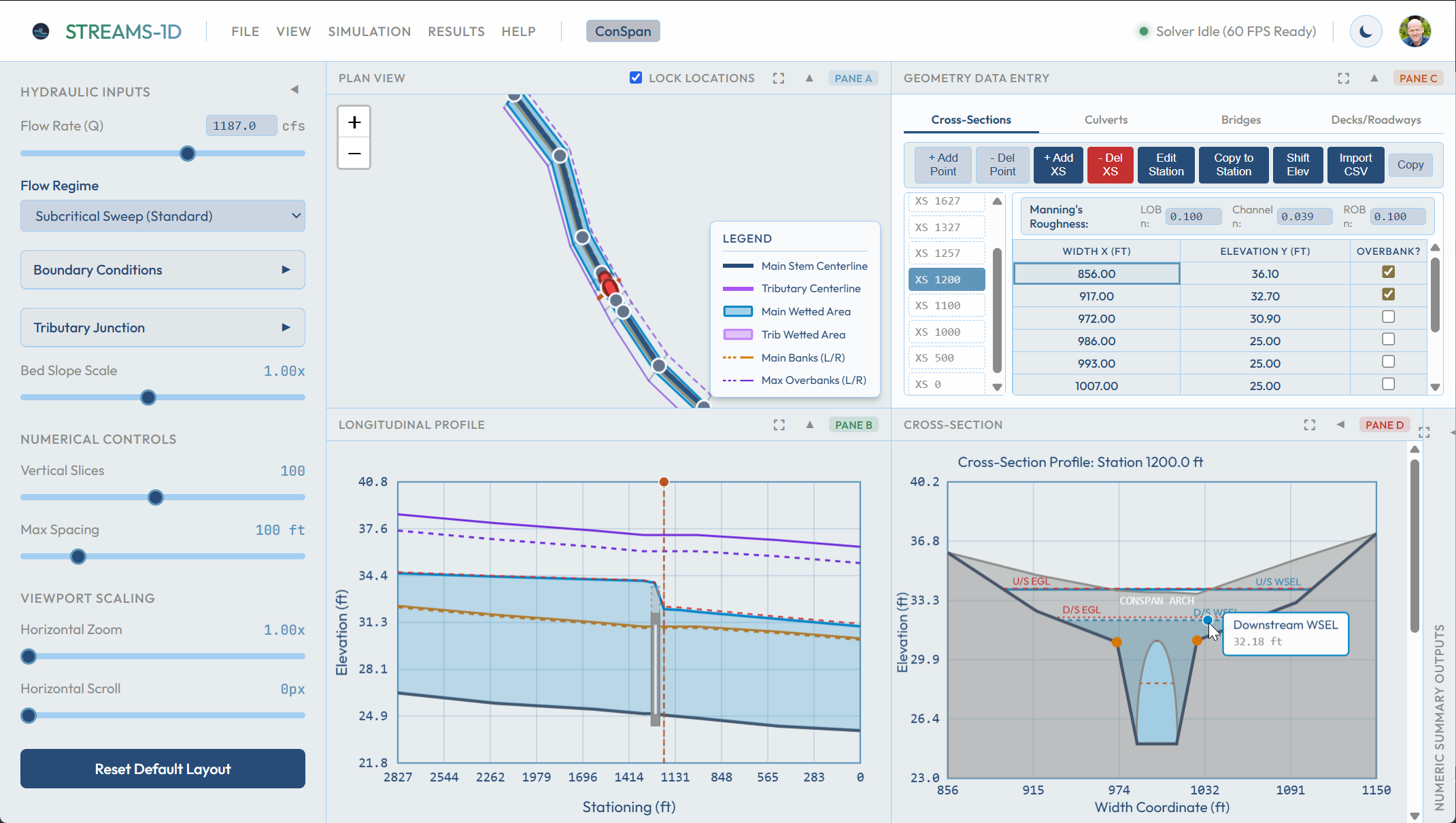 STREAM-1D ConSpan Bridge Model Cross Section
